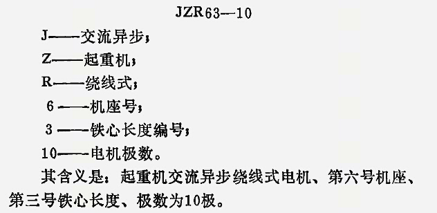 新型防爆電機(jī)：什么是起重電機(jī)？
